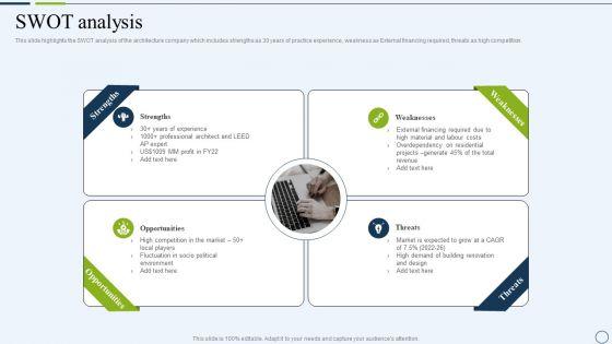 Commercial_And_Urban_Architect_Business_Profile_Swot_Analysis_Infographics_PDF_Slide_1.jpg