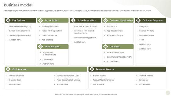 Commercial_Bank_Financial_Services_Company_Profile_Business_Model_Rules_PDF_Slide_1.jpg