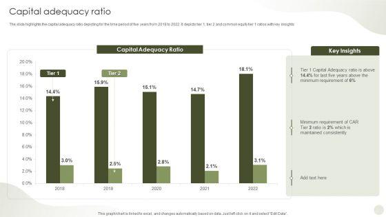 Commercial_Bank_Financial_Services_Company_Profile_Capital_Adequacy_Ratio_Elements_PDF_Slide_1.jpg