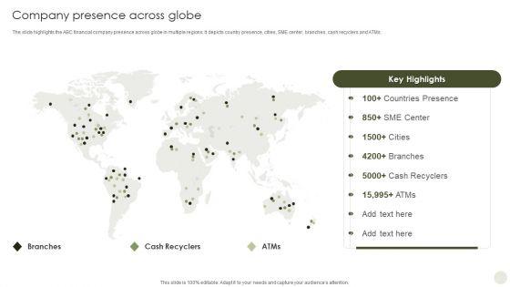 Commercial_Bank_Financial_Services_Company_Profile_Company_Presence_Across_Globe_Template_PDF_Slide_1.jpg