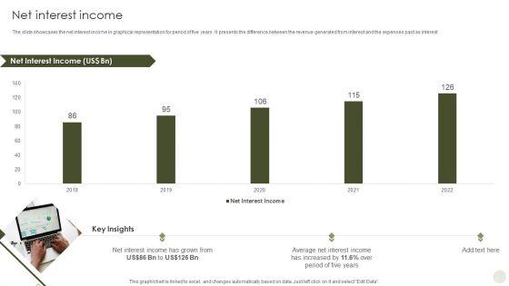 Commercial_Bank_Financial_Services_Company_Profile_Net_Interest_Income_Pictures_PDF_Slide_1.jpg
