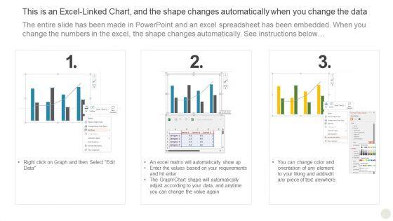 Commercial_Bank_Financial_Services_Company_Profile_Net_Profit_And_Margin_Summary_PDF_Slide_2.jpg