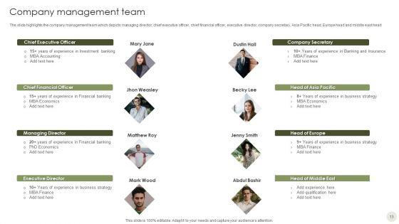 Commercial_Bank_Financial_Services_Company_Profile_Ppt_PowerPoint_Presentation_Complete_Deck_With_Slides_Slide_13.jpg