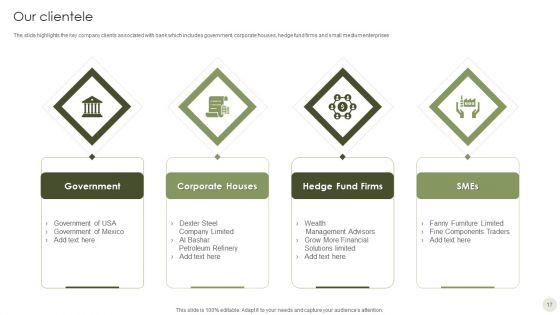 Commercial_Bank_Financial_Services_Company_Profile_Ppt_PowerPoint_Presentation_Complete_Deck_With_Slides_Slide_17.jpg