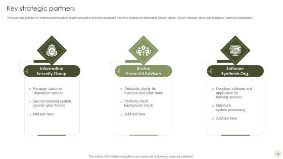 Commercial_Bank_Financial_Services_Company_Profile_Ppt_PowerPoint_Presentation_Complete_Deck_With_Slides_Slide_19.jpg