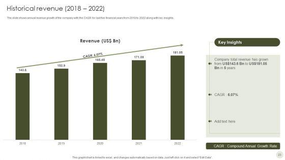 Commercial_Bank_Financial_Services_Company_Profile_Ppt_PowerPoint_Presentation_Complete_Deck_With_Slides_Slide_23.jpg