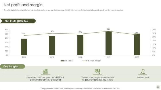 Commercial_Bank_Financial_Services_Company_Profile_Ppt_PowerPoint_Presentation_Complete_Deck_With_Slides_Slide_26.jpg