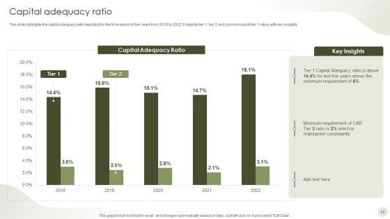 Commercial_Bank_Financial_Services_Company_Profile_Ppt_PowerPoint_Presentation_Complete_Deck_With_Slides_Slide_29.jpg