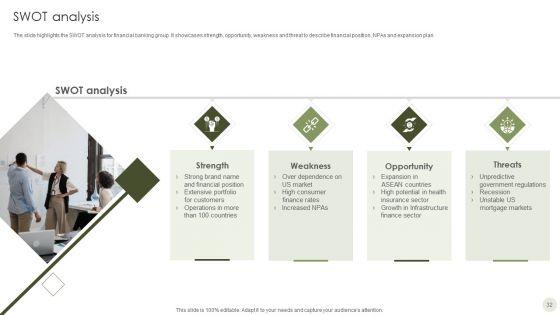 Commercial_Bank_Financial_Services_Company_Profile_Ppt_PowerPoint_Presentation_Complete_Deck_With_Slides_Slide_32.jpg