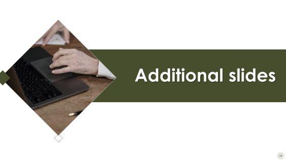 Commercial_Bank_Financial_Services_Company_Profile_Ppt_PowerPoint_Presentation_Complete_Deck_With_Slides_Slide_38.jpg
