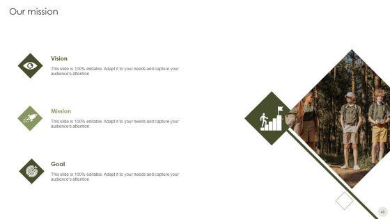 Commercial_Bank_Financial_Services_Company_Profile_Ppt_PowerPoint_Presentation_Complete_Deck_With_Slides_Slide_40.jpg