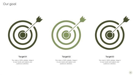 Commercial_Bank_Financial_Services_Company_Profile_Ppt_PowerPoint_Presentation_Complete_Deck_With_Slides_Slide_42.jpg