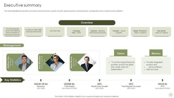Commercial_Bank_Financial_Services_Company_Profile_Ppt_PowerPoint_Presentation_Complete_Deck_With_Slides_Slide_4.jpg