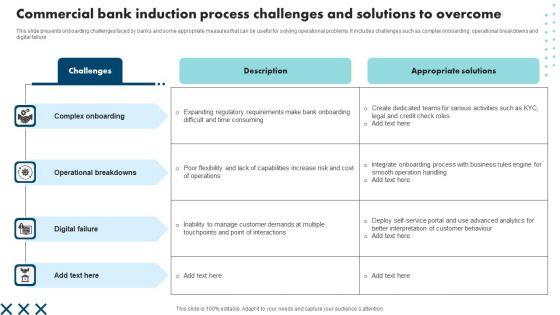 Commercial_Bank_Induction_Process_Challenges_And_Solutions_To_Overcome_Clipart_PDF_Slide_1.jpg