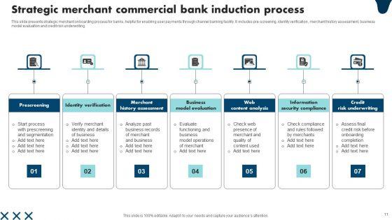 Commercial_Bank_Induction_Process_Ppt_PowerPoint_Presentation_Complete_Deck_With_Slides_Slide_11.jpg