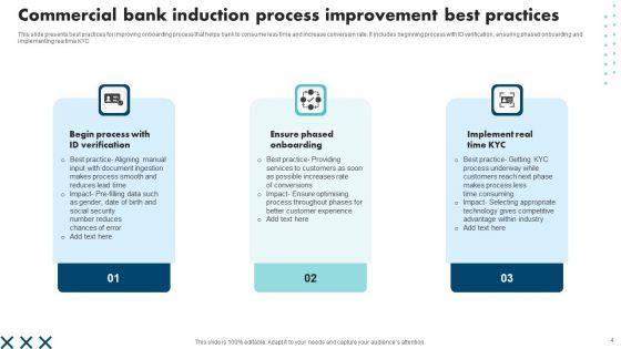 Commercial_Bank_Induction_Process_Ppt_PowerPoint_Presentation_Complete_Deck_With_Slides_Slide_4.jpg