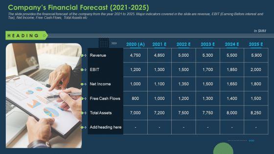 Commercial_Banking_Template_Collection_Companys_Financial_Forecast_2021_To_2025_Structure_PDF_Slide_1.jpg