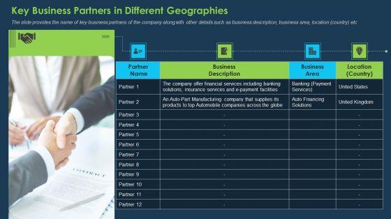 Commercial_Banking_Template_Collection_Key_Business_Partners_In_Different_Geographies_Professional_PDF_Slide_1.jpg