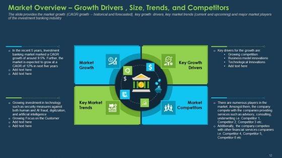 Commercial_Banking_Template_Collection_Ppt_PowerPoint_Presentation_Complete_Deck_With_Slides_Slide_12.jpg