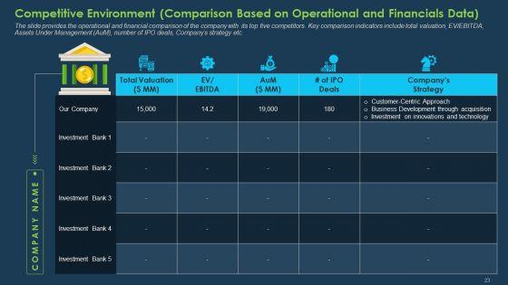 Commercial_Banking_Template_Collection_Ppt_PowerPoint_Presentation_Complete_Deck_With_Slides_Slide_23.jpg