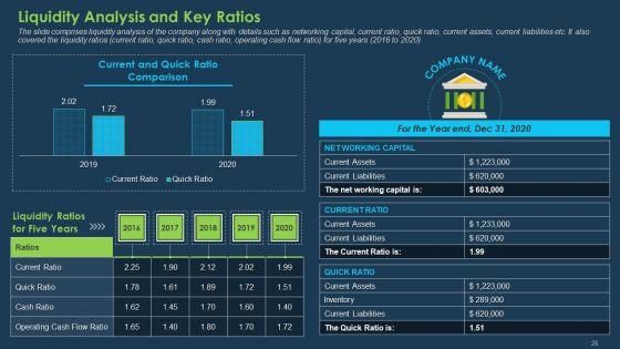 Commercial_Banking_Template_Collection_Ppt_PowerPoint_Presentation_Complete_Deck_With_Slides_Slide_26.jpg
