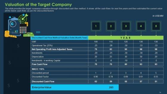 Commercial_Banking_Template_Collection_Ppt_PowerPoint_Presentation_Complete_Deck_With_Slides_Slide_34.jpg