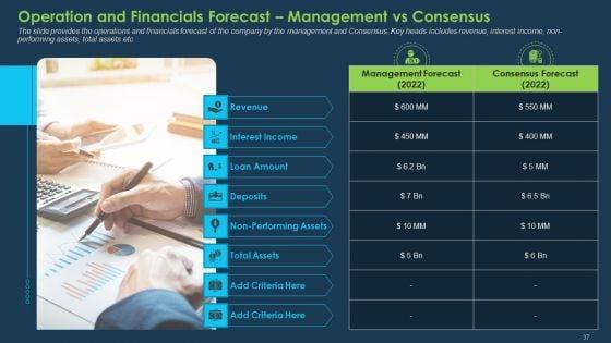 Commercial_Banking_Template_Collection_Ppt_PowerPoint_Presentation_Complete_Deck_With_Slides_Slide_37.jpg