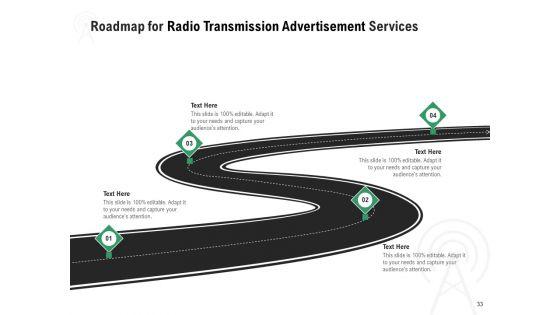 Commercial_Broadcasting_Proposal_Ppt_PowerPoint_Presentation_Complete_Deck_With_Slides_Slide_33.jpg