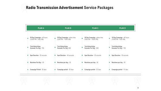 Commercial_Broadcasting_Proposal_Ppt_PowerPoint_Presentation_Complete_Deck_With_Slides_Slide_8.jpg