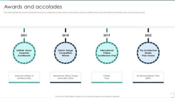 Commercial_Construction_And_Architecture_Firm_Awards_And_Accolades_Professional_PDF_Slide_1.jpg