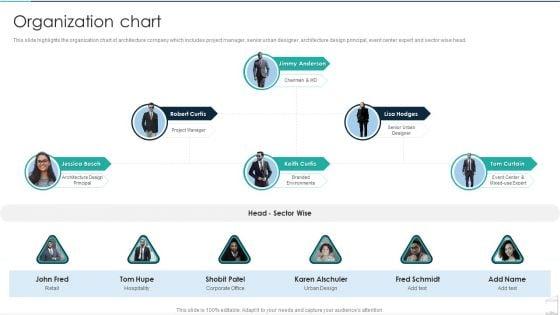 Commercial_Construction_And_Architecture_Firm_Organization_Chart_Microsoft_PDF_Slide_1.jpg