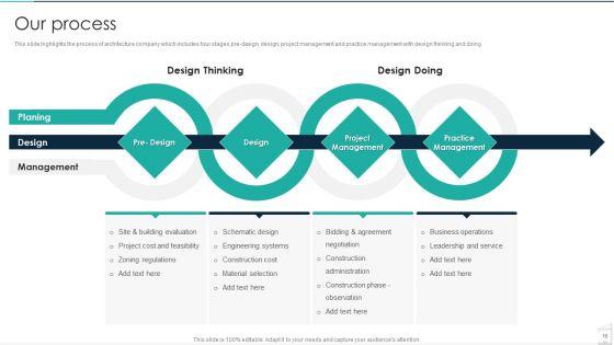 Commercial_Construction_And_Architecture_Firm_Ppt_PowerPoint_Presentation_Complete_With_Slides_Slide_16.jpg