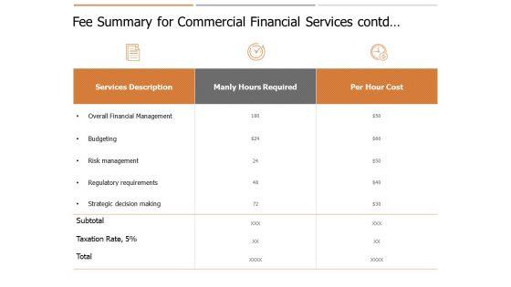 Commercial_Financial_Services_Proposal_Ppt_PowerPoint_Presentation_Complete_Deck_With_Slides_Slide_12.jpg