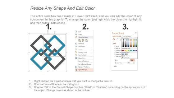 Commercial_Insurance_Policy_Free_Google_Adwords_Advertising_Forum_Ppt_PowerPoint_Presentation_Slides_Tips_Slide_3.jpg