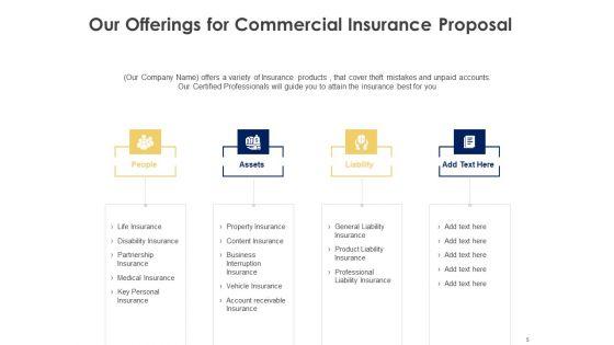 Commercial_Insurance_Proposal_Ppt_PowerPoint_Presentation_Complete_Deck_With_Slides_Slide_5.jpg