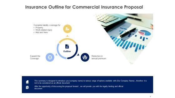 Commercial_Insurance_Proposal_Ppt_PowerPoint_Presentation_Complete_Deck_With_Slides_Slide_6.jpg