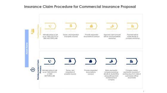 Commercial_Insurance_Proposal_Ppt_PowerPoint_Presentation_Complete_Deck_With_Slides_Slide_7.jpg