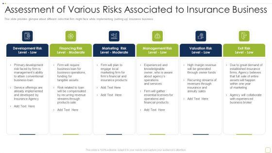 Commercial_Insurance_Solutions_Strategic_Plan_Assessment_Of_Various_Risks_Associated_Sample_PDF_Slide_1.jpg