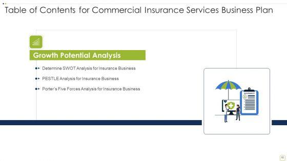 Commercial_Insurance_Solutions_Strategic_Plan_Ppt_PowerPoint_Presentation_Complete_Deck_With_Slides_Slide_10.jpg