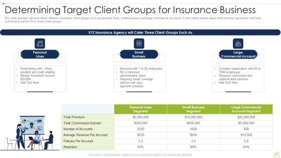 Commercial_Insurance_Solutions_Strategic_Plan_Ppt_PowerPoint_Presentation_Complete_Deck_With_Slides_Slide_17.jpg