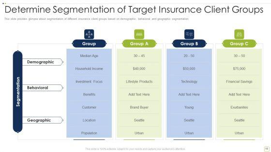 Commercial_Insurance_Solutions_Strategic_Plan_Ppt_PowerPoint_Presentation_Complete_Deck_With_Slides_Slide_18.jpg
