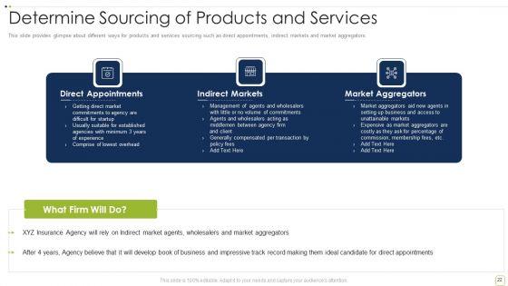 Commercial_Insurance_Solutions_Strategic_Plan_Ppt_PowerPoint_Presentation_Complete_Deck_With_Slides_Slide_22.jpg