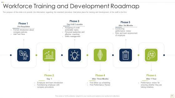 Commercial_Insurance_Solutions_Strategic_Plan_Ppt_PowerPoint_Presentation_Complete_Deck_With_Slides_Slide_31.jpg