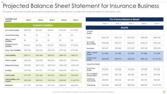 Commercial_Insurance_Solutions_Strategic_Plan_Ppt_PowerPoint_Presentation_Complete_Deck_With_Slides_Slide_34.jpg