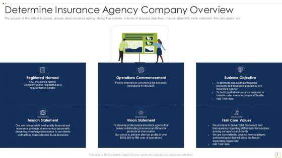 Commercial_Insurance_Solutions_Strategic_Plan_Ppt_PowerPoint_Presentation_Complete_Deck_With_Slides_Slide_5.jpg