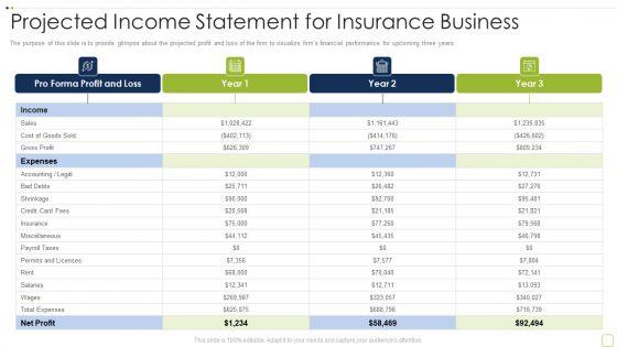 Commercial_Insurance_Solutions_Strategic_Plan_Projected_Income_Statement_For_Insurance_Slides_PDF_Slide_1.jpg
