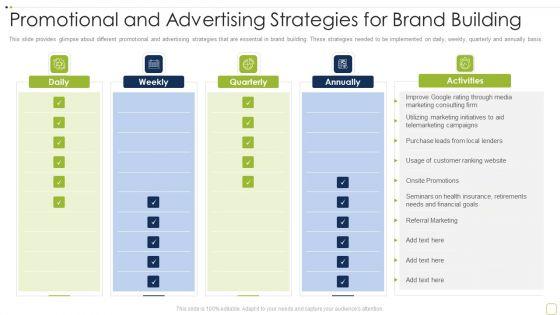 Commercial_Insurance_Solutions_Strategic_Plan_Promotional_And_Advertising_Strategies_Introduction_PDF_Slide_1.jpg