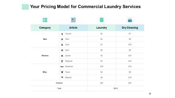 Commercial_Laundry_Service_Proposal_Ppt_PowerPoint_Presentation_Complete_Deck_With_Slides_Slide_8.jpg