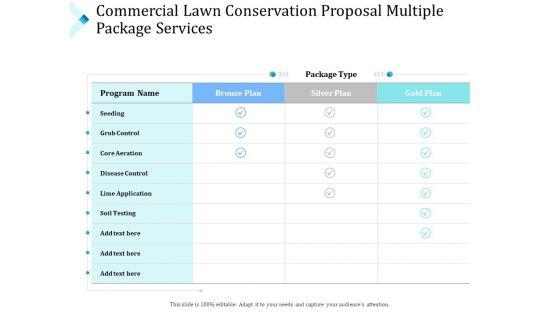 Commercial_Lawn_Conservation_Proposal_Multiple_Package_Services_Ppt_Diagram_Ppt_PDF_Slide_1.jpg