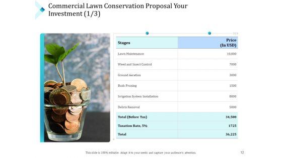 Commercial_Lawn_Conservation_Proposal_Ppt_PowerPoint_Presentation_Complete_Deck_With_Slides_Slide_12.jpg